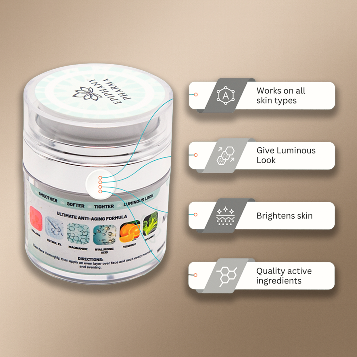 Epiphany Pharma Anti-Aging Cream